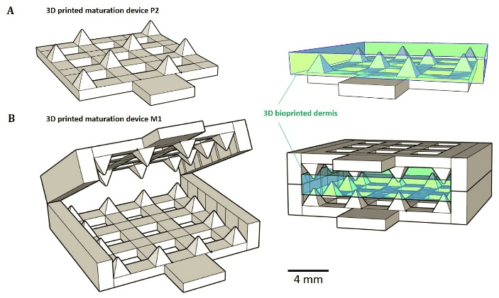 Science Repository